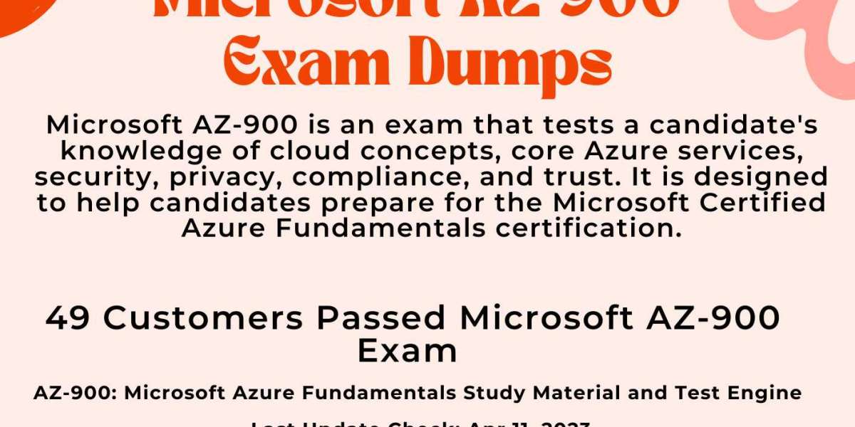 Pass the AZ-900 Exam on Your First Try with Authentic Dumps