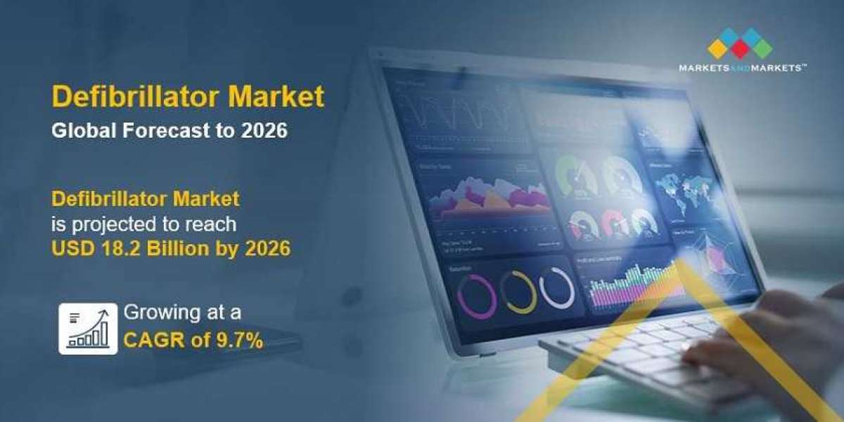 Top Players Shaping the Defibrillator Market: An In-Depth Analysis