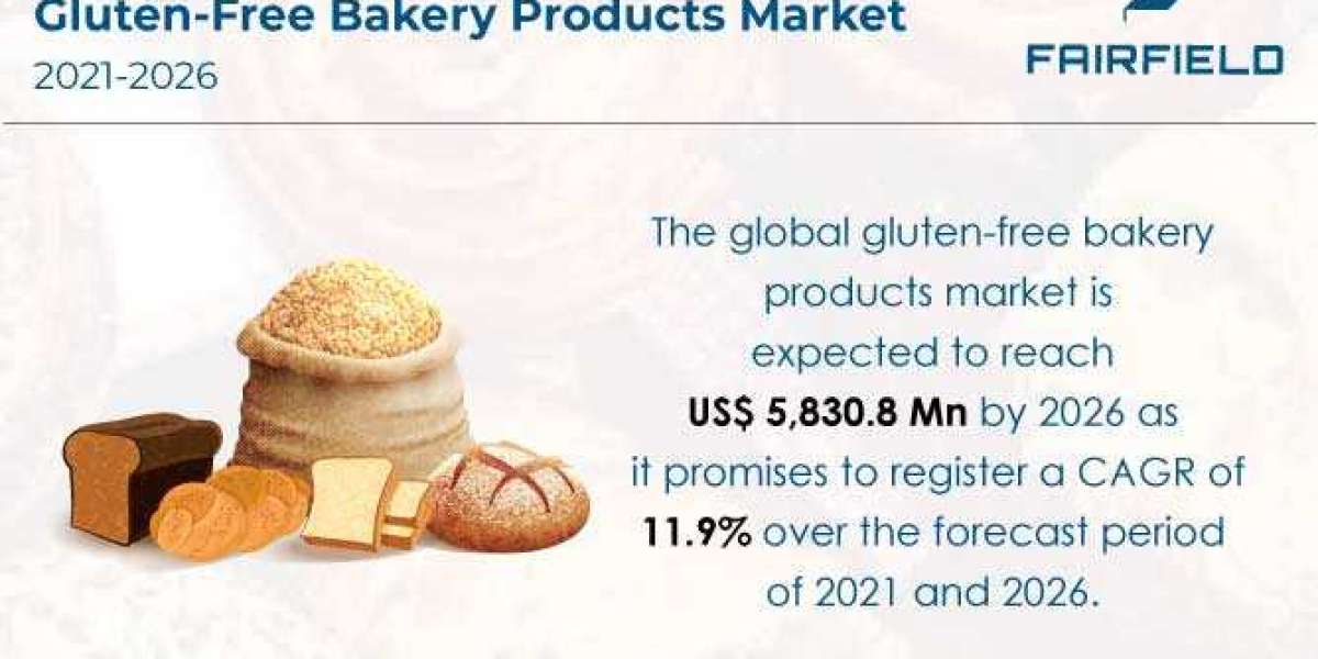 Gluten-Free Bakery Products Market is Likely to Reach Nearly US$5,830.8 Mn by the End of 2026