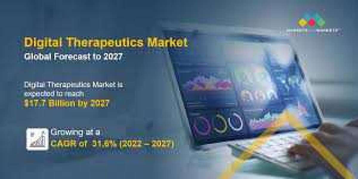Dtx market is expected to register a CAGR of 31.6% during the forecast period (2022-2027)