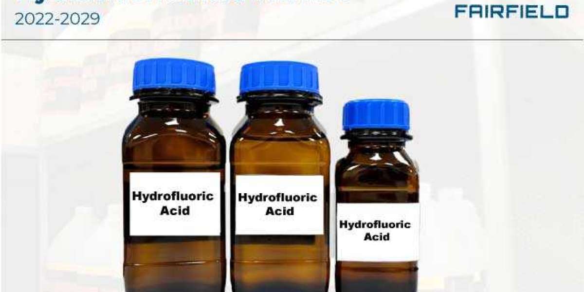 Hydrofluoric Acid Market Status And Forecast, By Players 2029