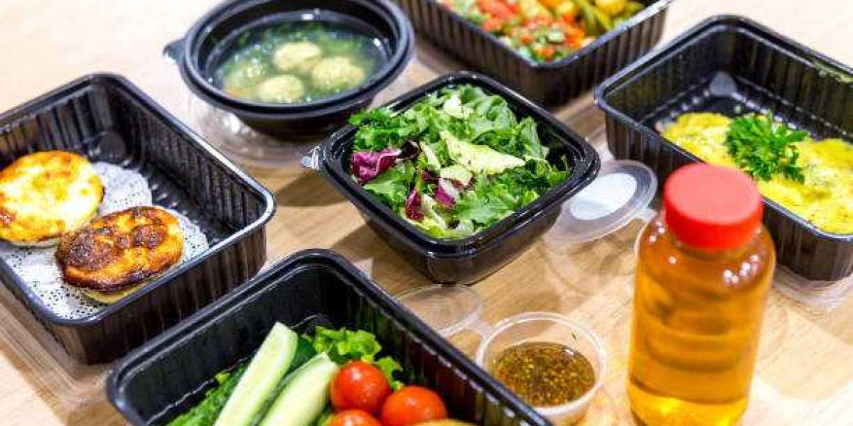 Meal Kit Delivery Services Market Trends, Global Demand and Regional Analysis forecast year 2030