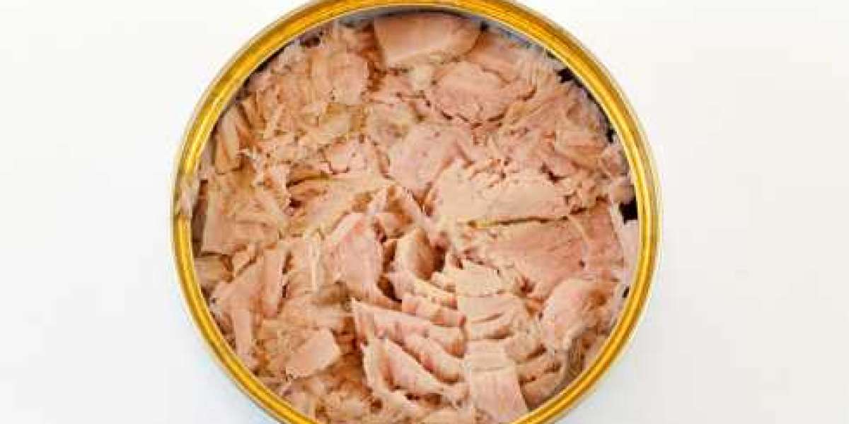 Canned Meat Market Report to Witness Exponential Growth By 2030