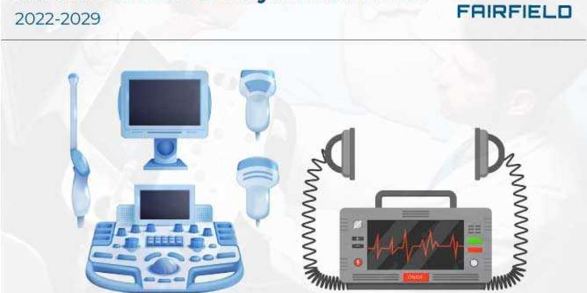 Cardiac Ultrasound Systems Trends, Leading Players, and Forecast 2029