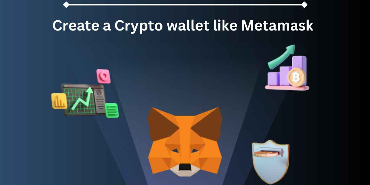 The Security Measures You Need to Consider for Your Metamask Wallet Clone Script
