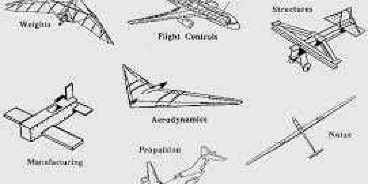 Aircraft Design and Engineering Market Trends, Business Outlook and forecast to 2027