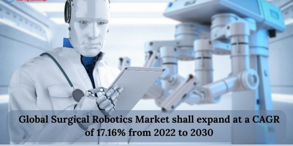 Global Surgical Robots Market will surge at a CAGR of 17.44% from 2022 to 2028, Size, Share, Growth | Renub Research