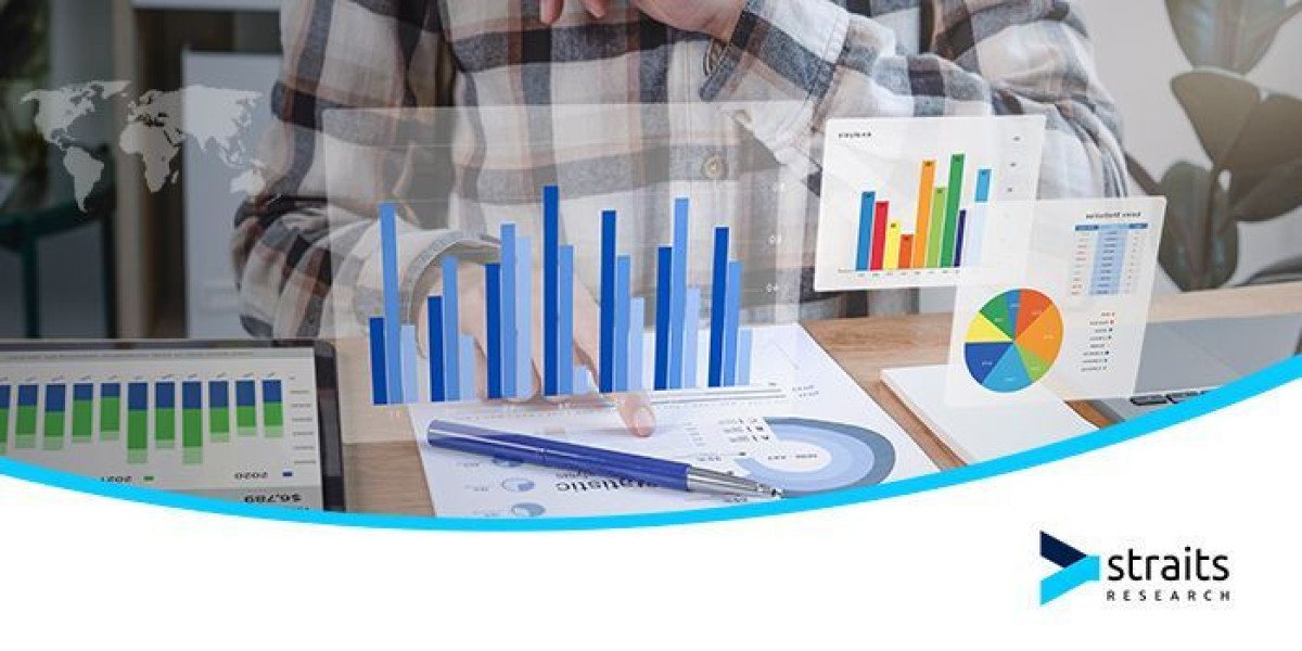 Sterility Testing Market Is Predicted To Surge Ahead at an Impressive CAGR Of 7.4% by end of the forecast period