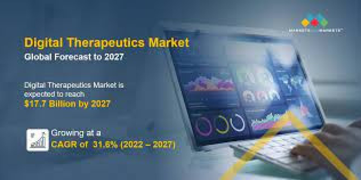 Digital Therapeutics Market worth $17.7 billion | Opportunities, Key Players, Competitive and Regional Analysis