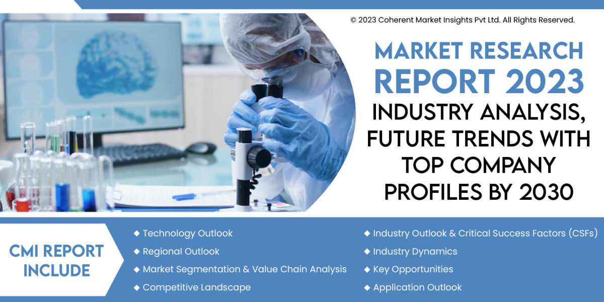 Hematology Market Expected to Expand at a Steady 2023-2030