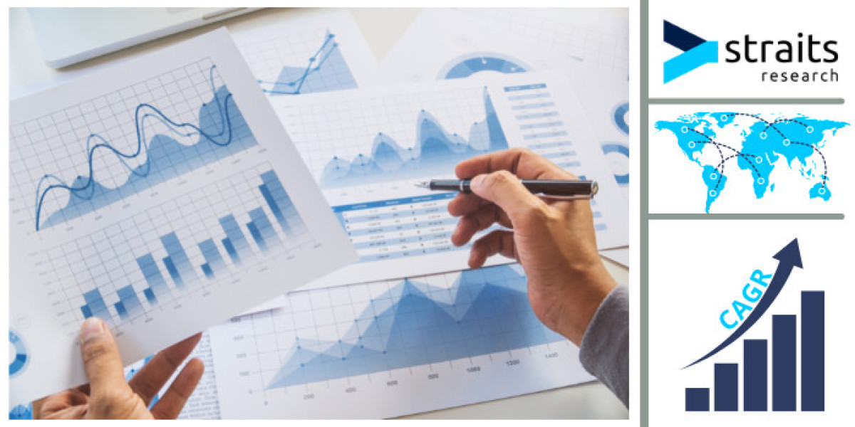 Fluorosilicic Acid Industry Report: Global Market Manufacturers, Outlook and Growth till forecast