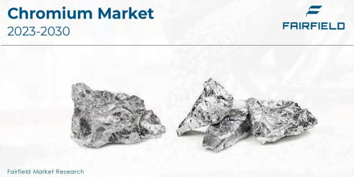 Chromium Market Sets in Momentum in Line with Surging Electronics Sales, and Widening Industrial Application Pool