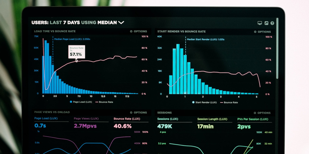 Driving Success: Harnessing the Power of Growth Strategy Consulting