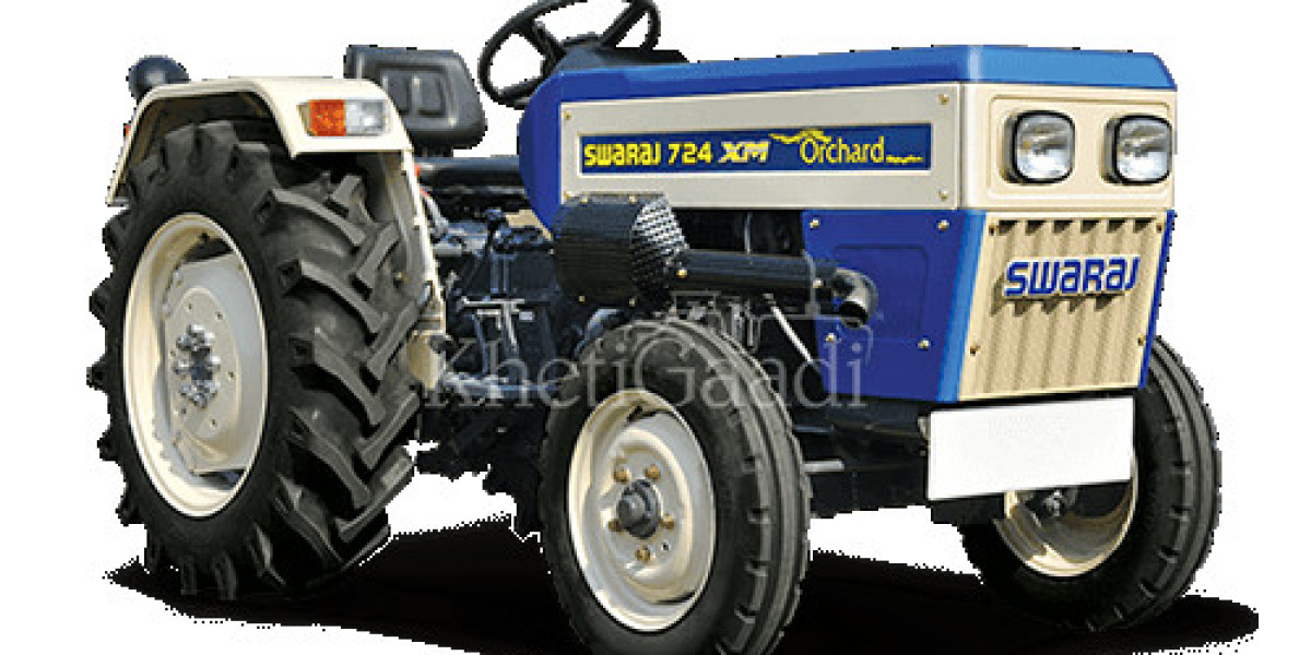 Top mini tractor in India – KhetiGaadi