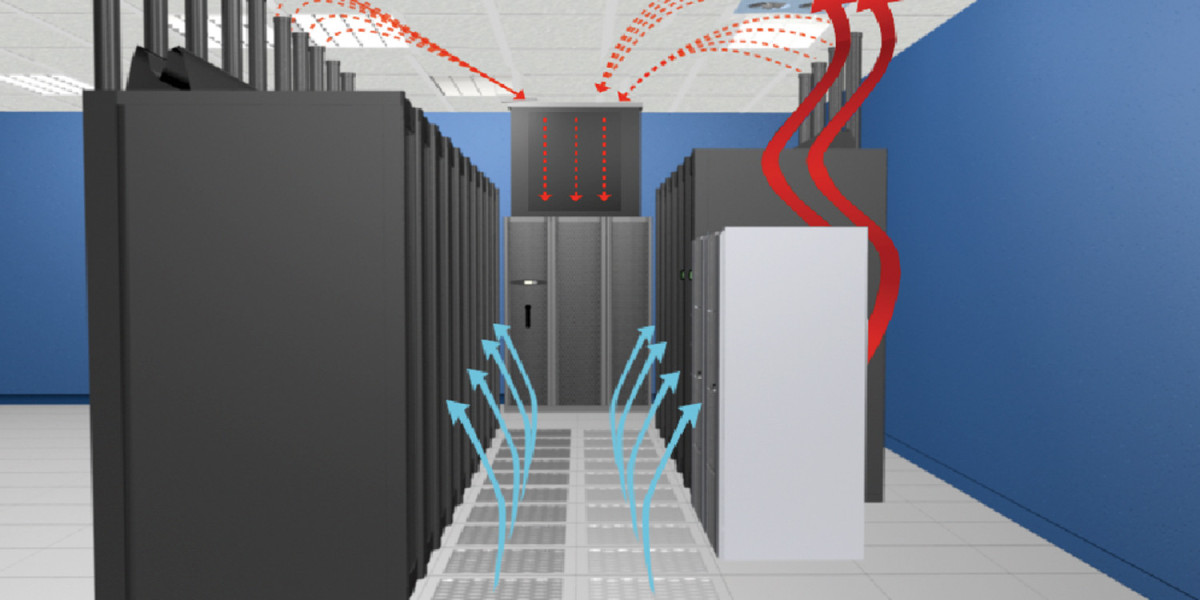 Data Center Cooling Market, Business Expansion Plans and Gross Margin Research by 2030