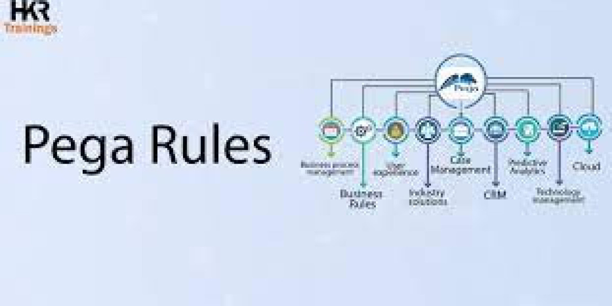 Overview of Pega Rules