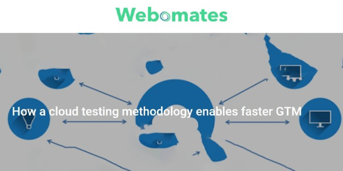 How a cloud testing methodology enables faster GTM