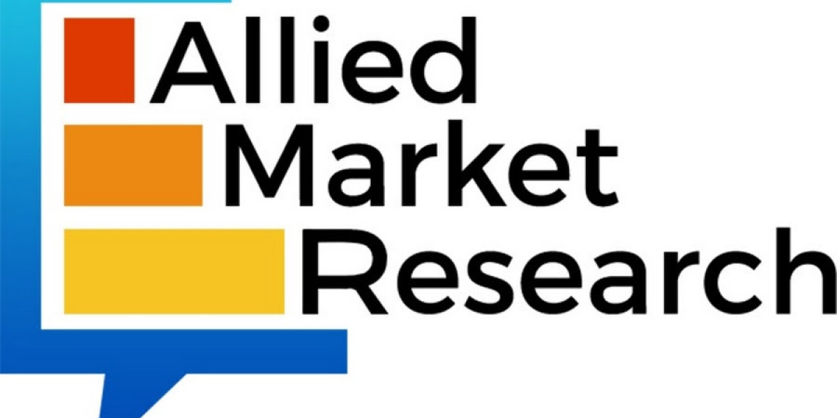 Contactless Payment Ring Market Size, Growth, Report Study, Demand, Key Players, and Forecast 2032