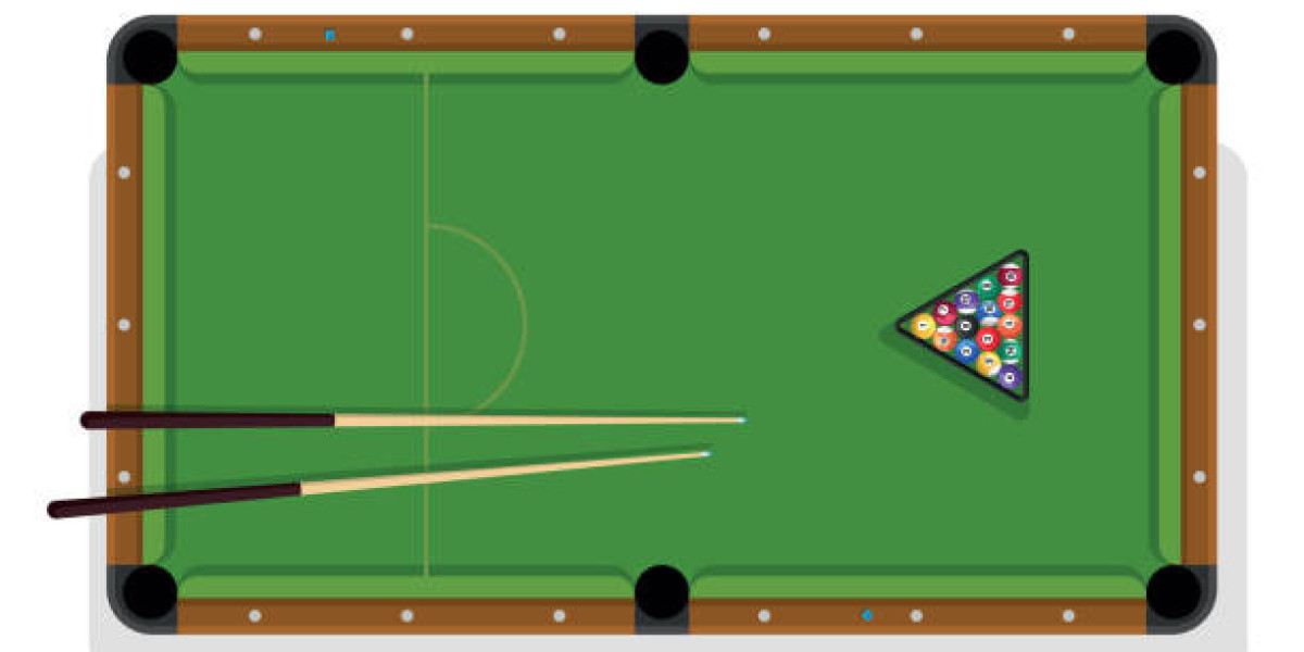 Pool Tables Market Outlook Top Key Players | Industry Growth, & Forecast 2030