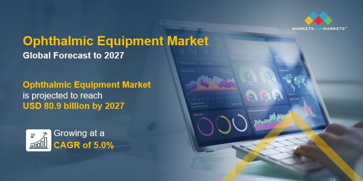Ophthalmic Equipment Market: Untapped potential of emerging markets