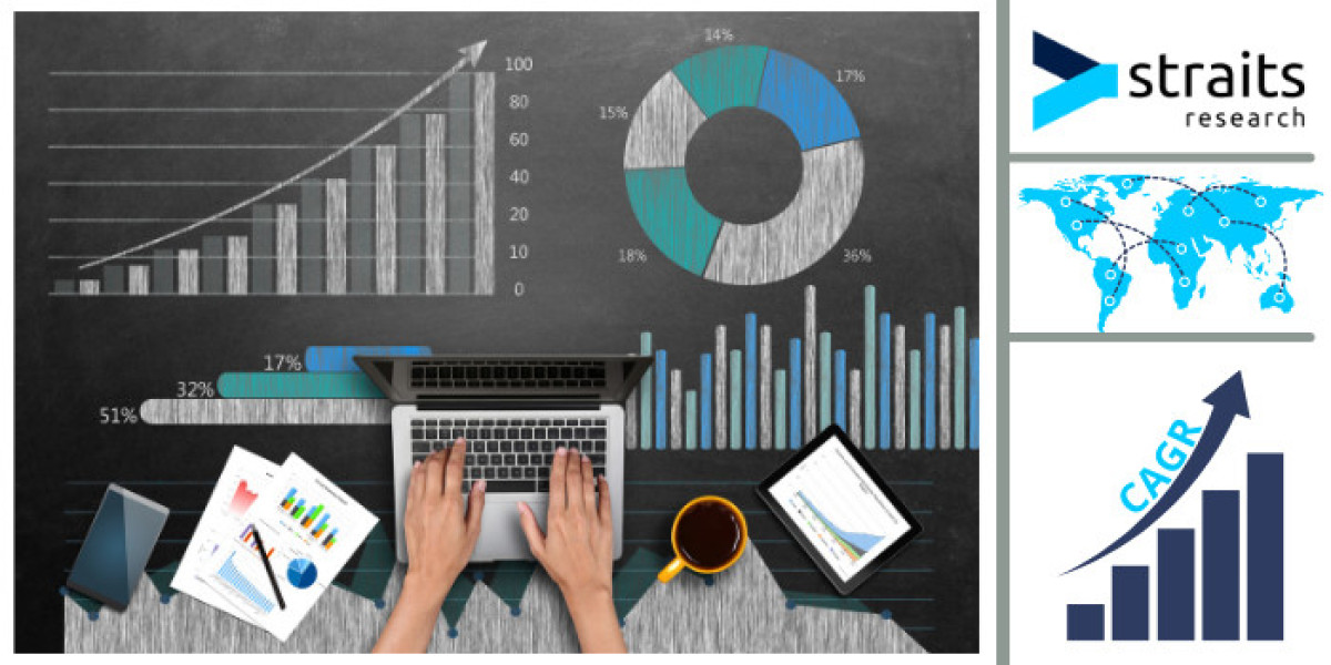 Capillary Electrophoresis Market Research Report by Manufacturers, Region, Type and Application