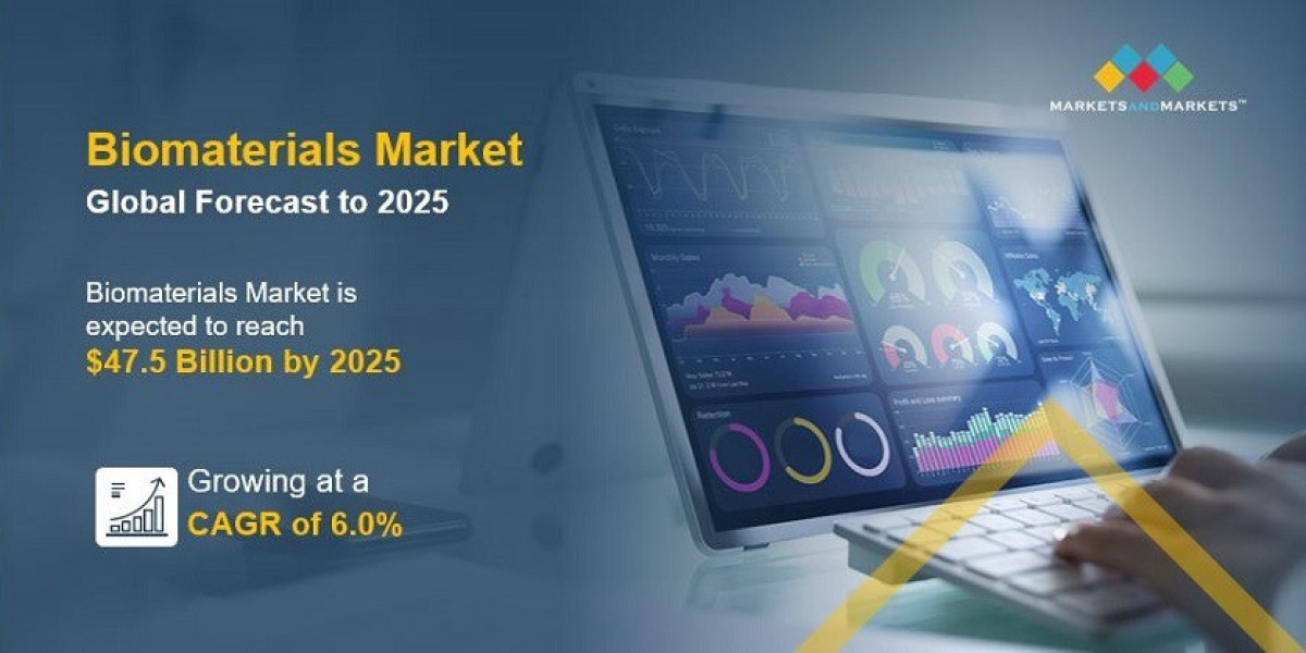 Biomaterials Market worth $47.5 billion by 2025 | Opportunities, Key Players, Competitive and Regional Analysis