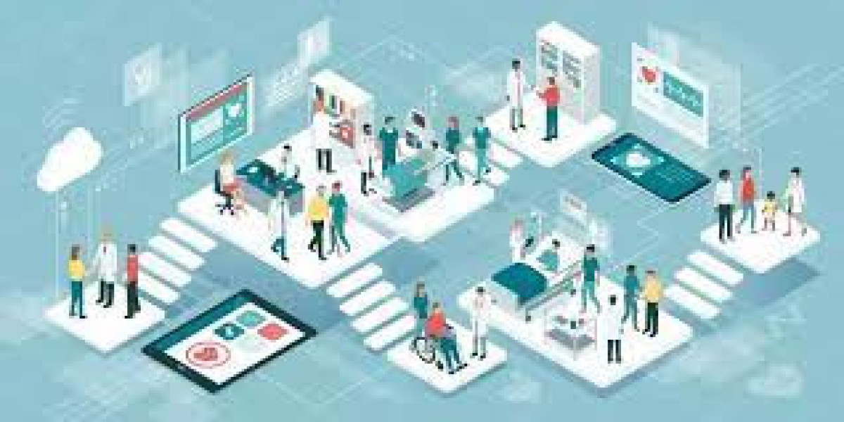 Healthcare Facilities Management Market Future Business Opportunities 2023-2030