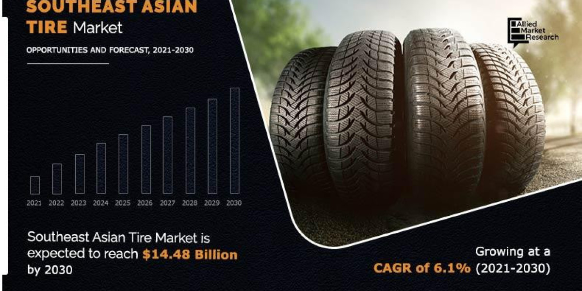 Southeast Asian Tire Market Boom in Near Future By 2030