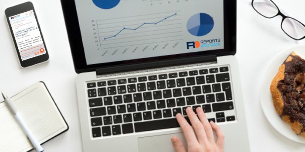 Acute Lymphoblastic Leukemia Drug Market Revenue, Trends, Market Share Analysis, and Forecast to 2028