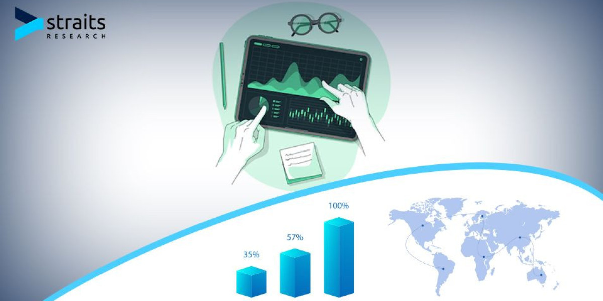 Motor Monitoring Market to Witness Significant Growth by Forecast