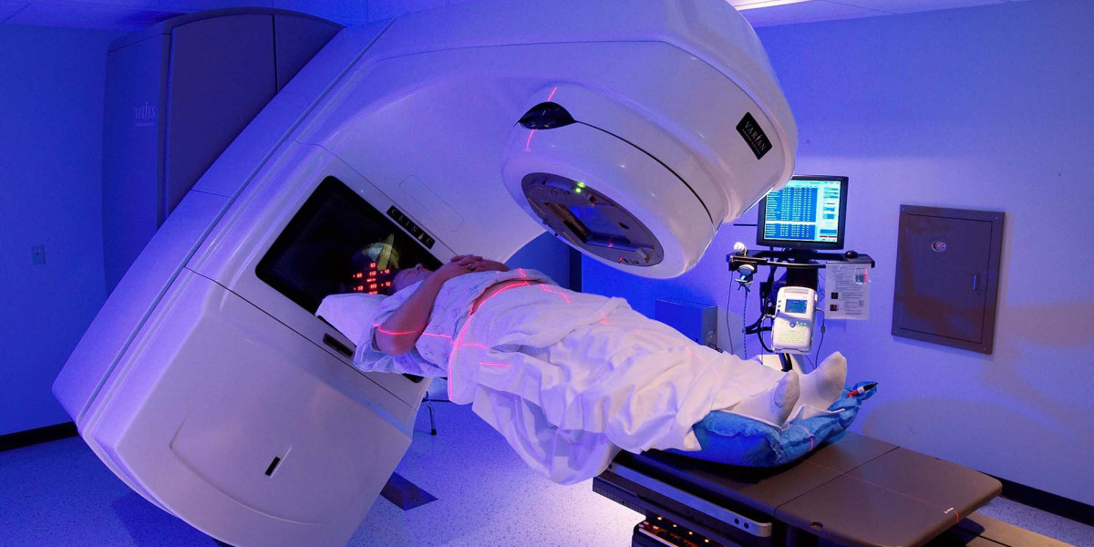 Global Radiotherapy Market Share Emergence, Insights on Industry Size