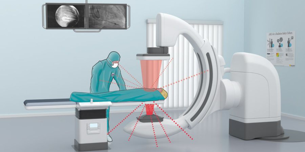 Radiation Protection Apparels Market Share to Benefit from the Technologically Modern Solutions