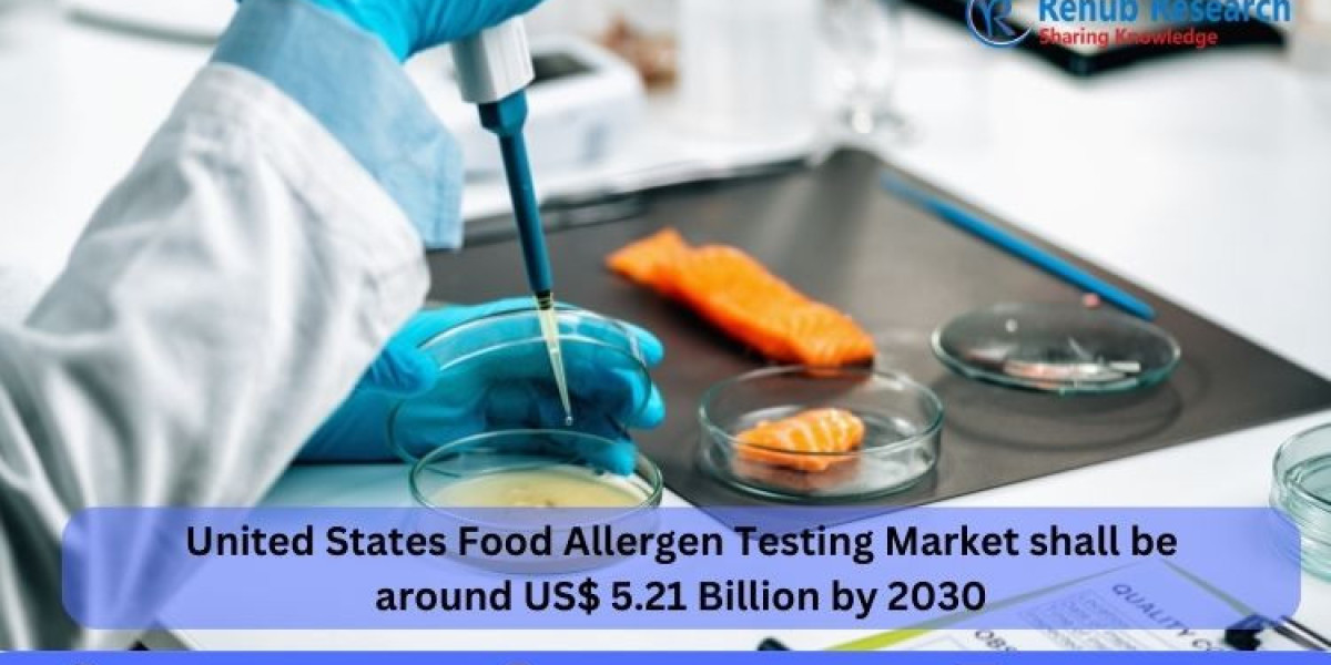 United States Food Allergen Testing Market, Size, Forecast 2023-2030