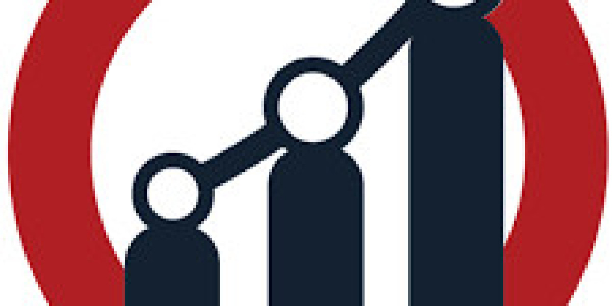 Nanoelectronics Market Competitive Landscape and Gross Margin Analysis till 2032