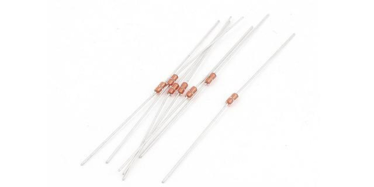 Challenges and Restraints Impacting the Encapsulated Resistors Market