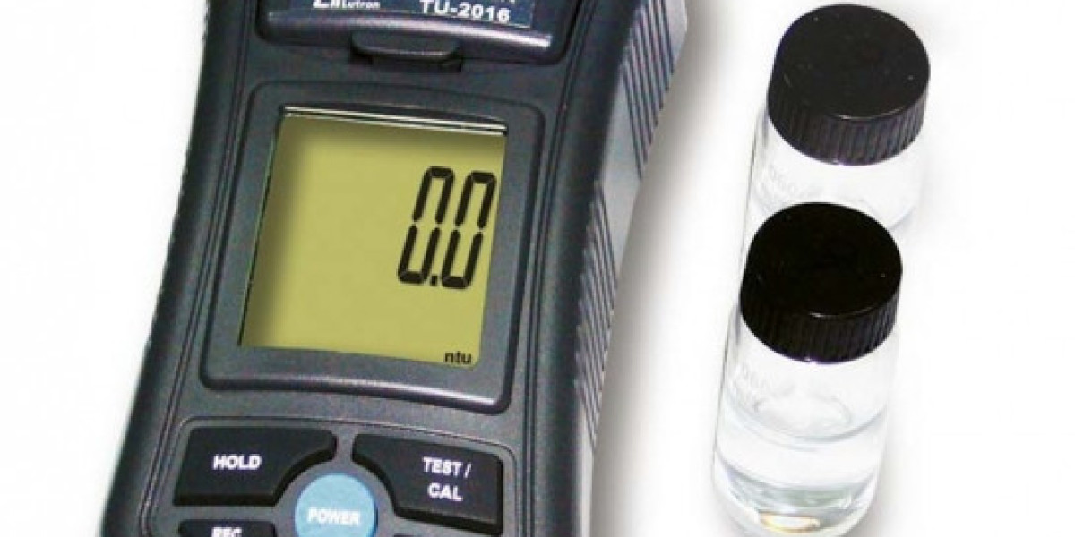 Turbidity Meter Market 2032: Investment Opportunities and Business Development Strategies