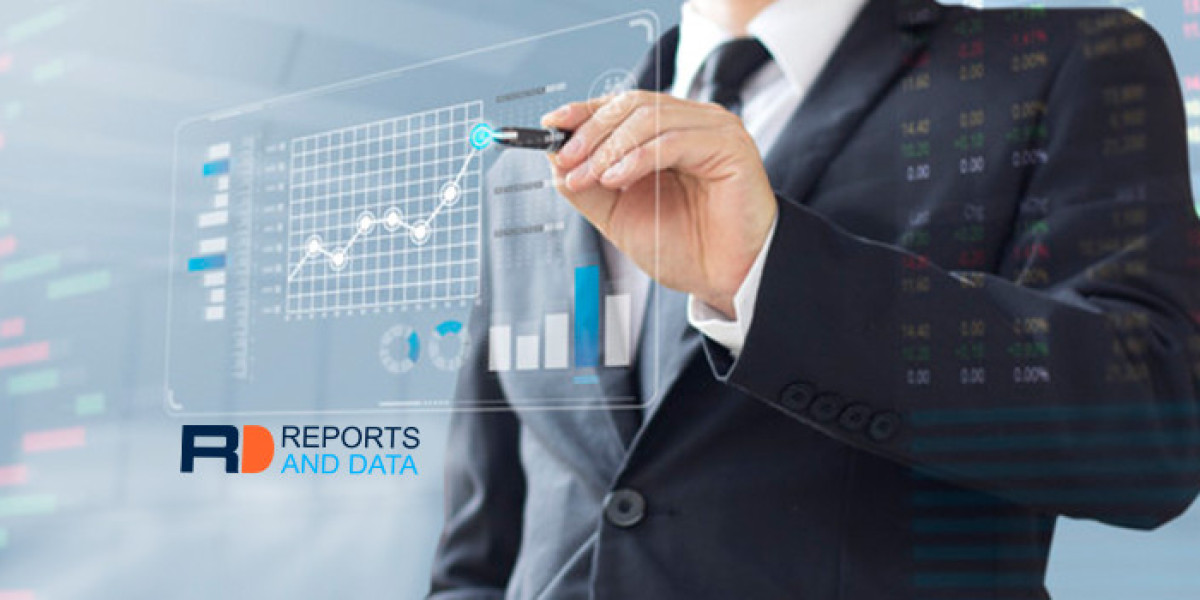 Optic Neuritis Market Size, Revenue Analysis, Industry Outlook, Forecast, 2022-2028