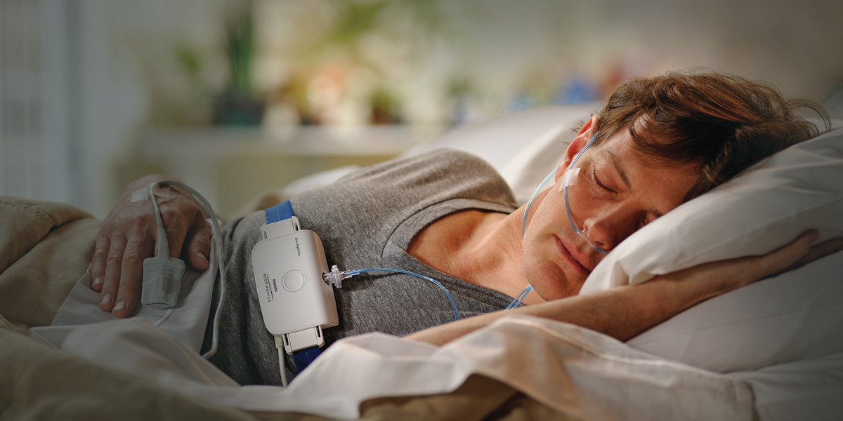 Sleep Testing Services Market Share on Upcoming Growth of the Industry