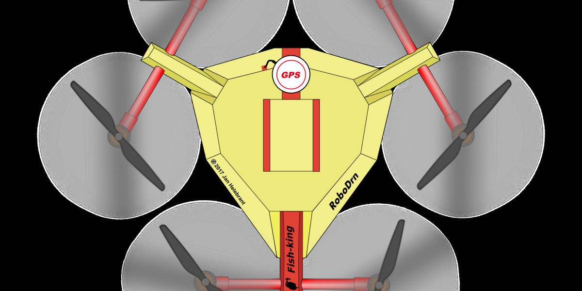 Multirotor UAV Market Industry Outlook and Development Factors, Current Scenario by 2030