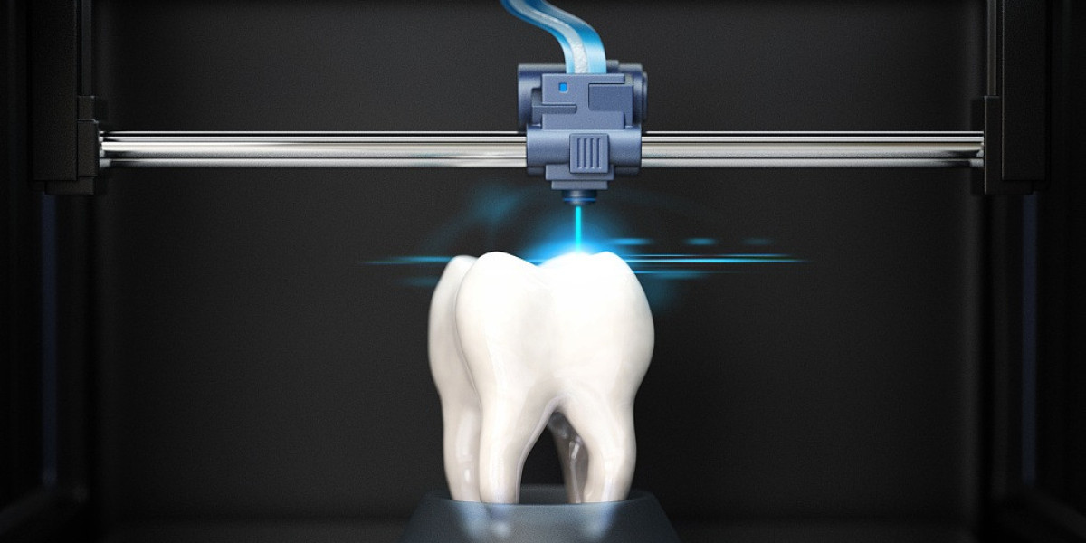 Increased Product Introductions by Leading Players to Promote Dental 3D Printing Market Share Growth