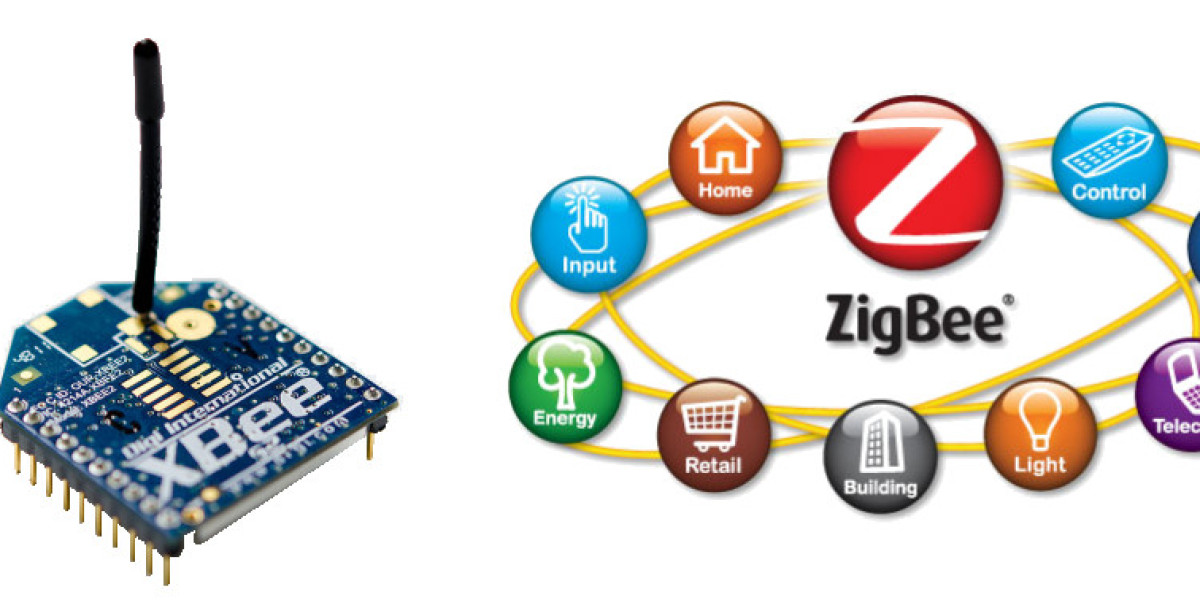 Zigbee Automation Market Rising, Future, Analysis With Top Key Players By 2030