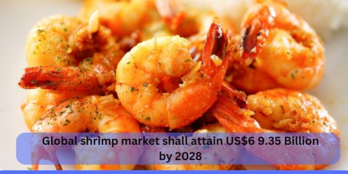 Global Shrimp Market, Volume, Size, Forecast 2023-2028