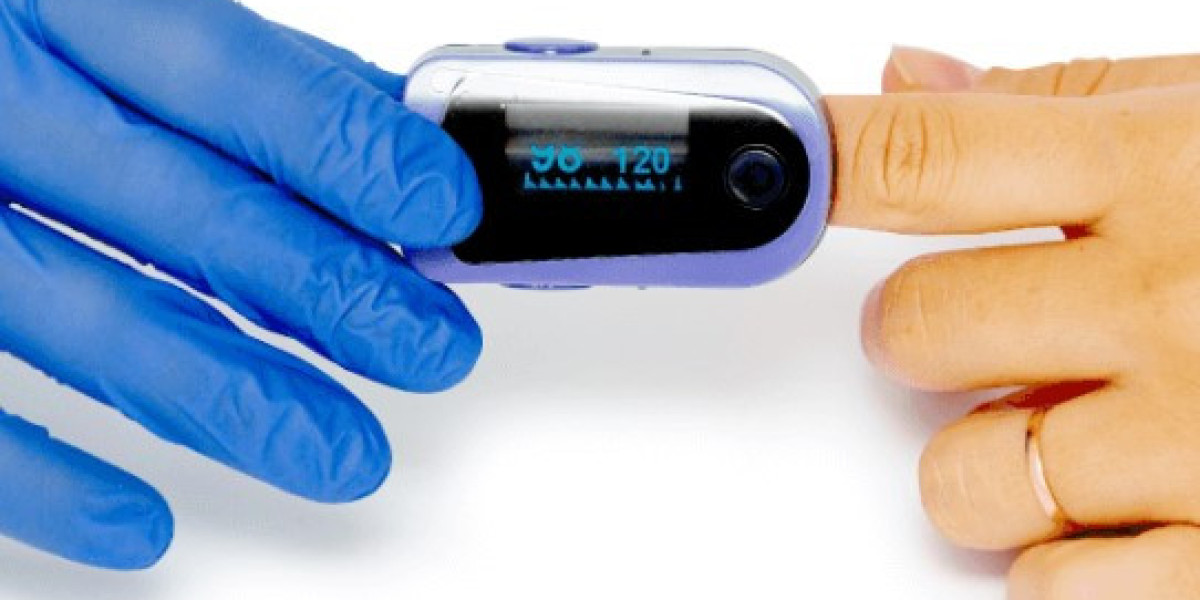 Pulse Oximeter Market Size, Global Industry Growth, Forecast to 2029