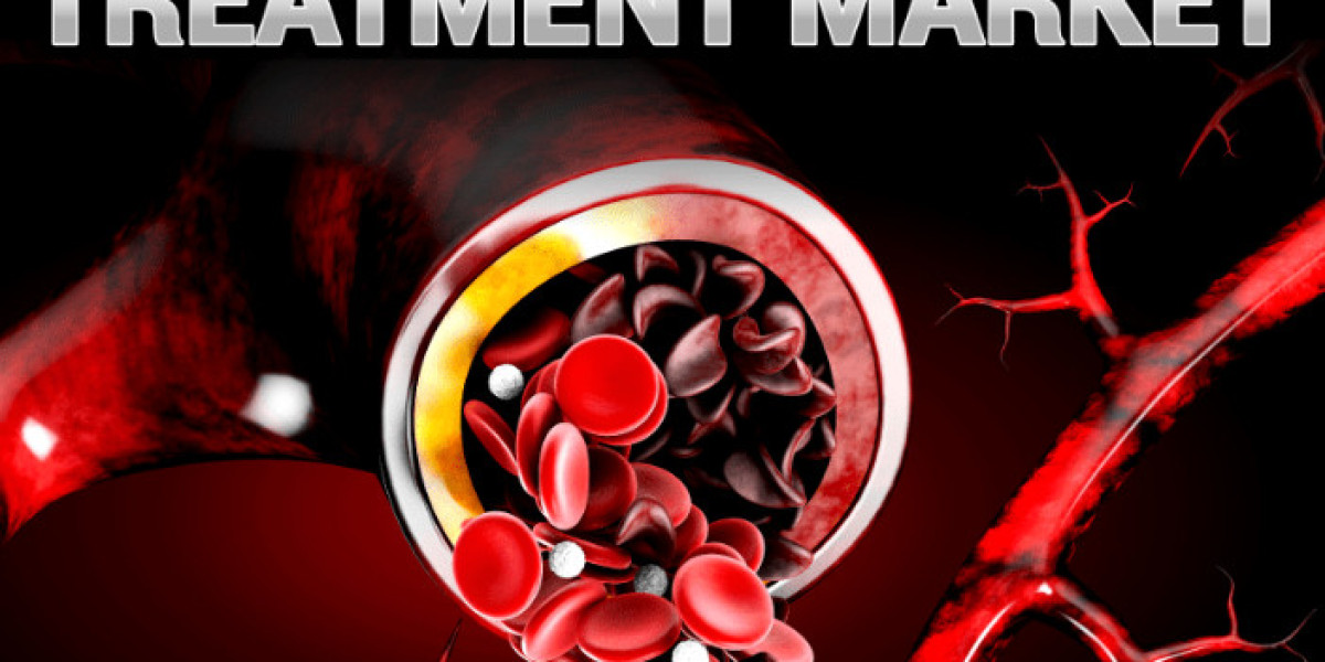 Sickle Cell Disease Treatment Market Size, Technology, Devices,  Forecast 2029