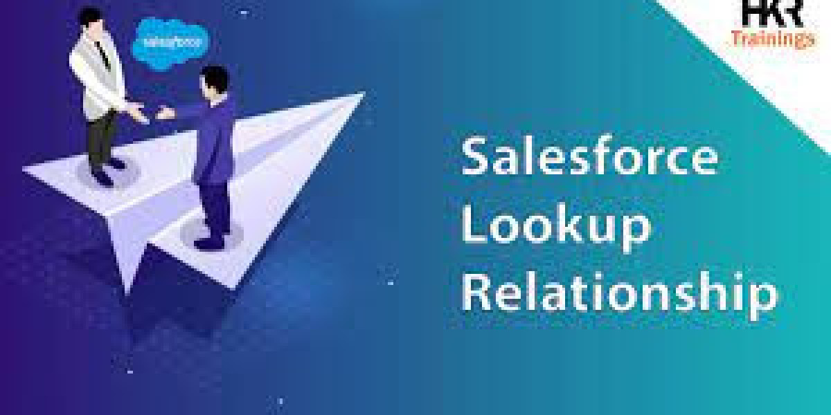 Overview of Salesforce Lookup Relationship