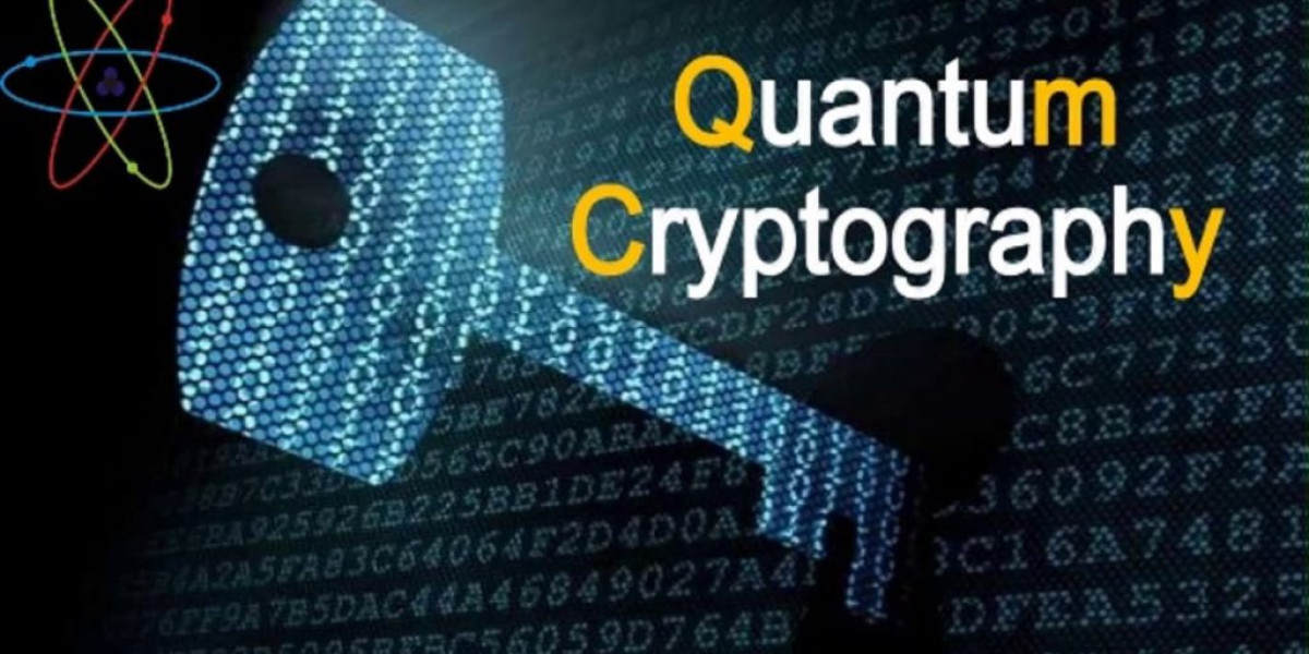 Quantum Cryptography Market New Opportunities, Industry and forecast to 2032