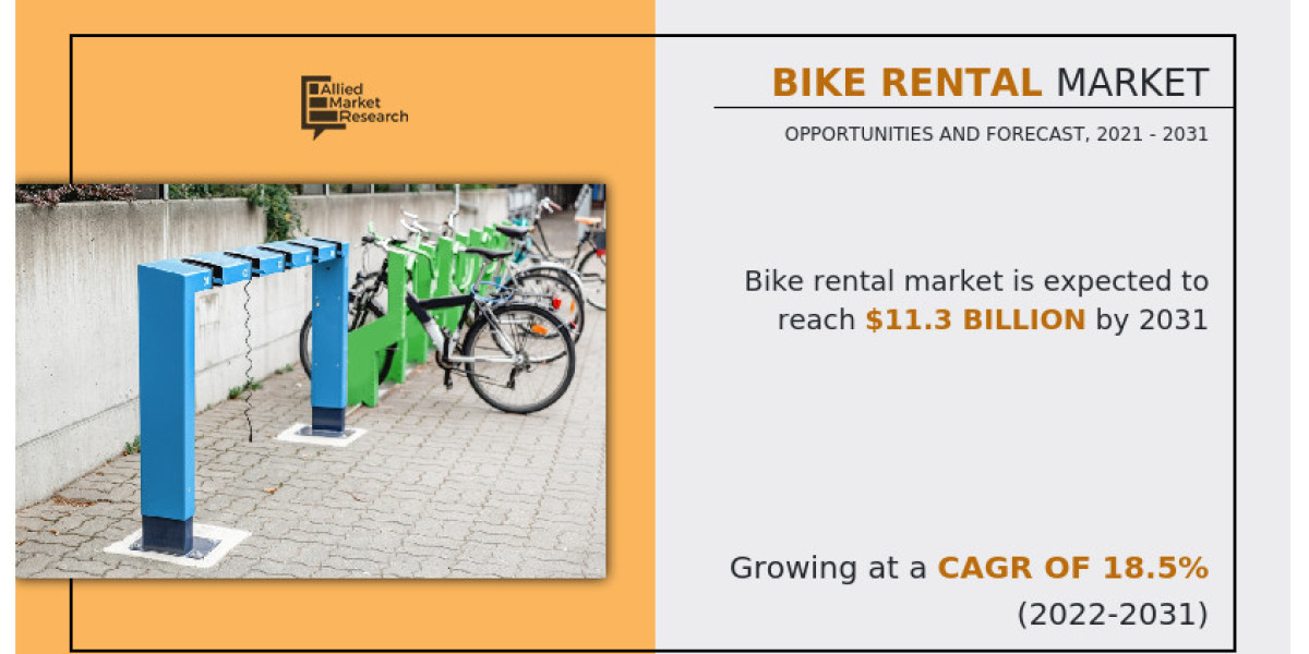 Bike Rental Market Strategies of Major Companies, and New Trends by 2031