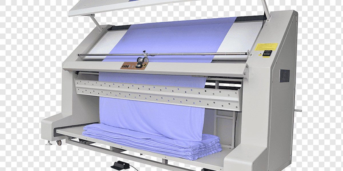 Textile Folding Machines Market Top Impacting Factors, Growth Opportunities, Business Strategies