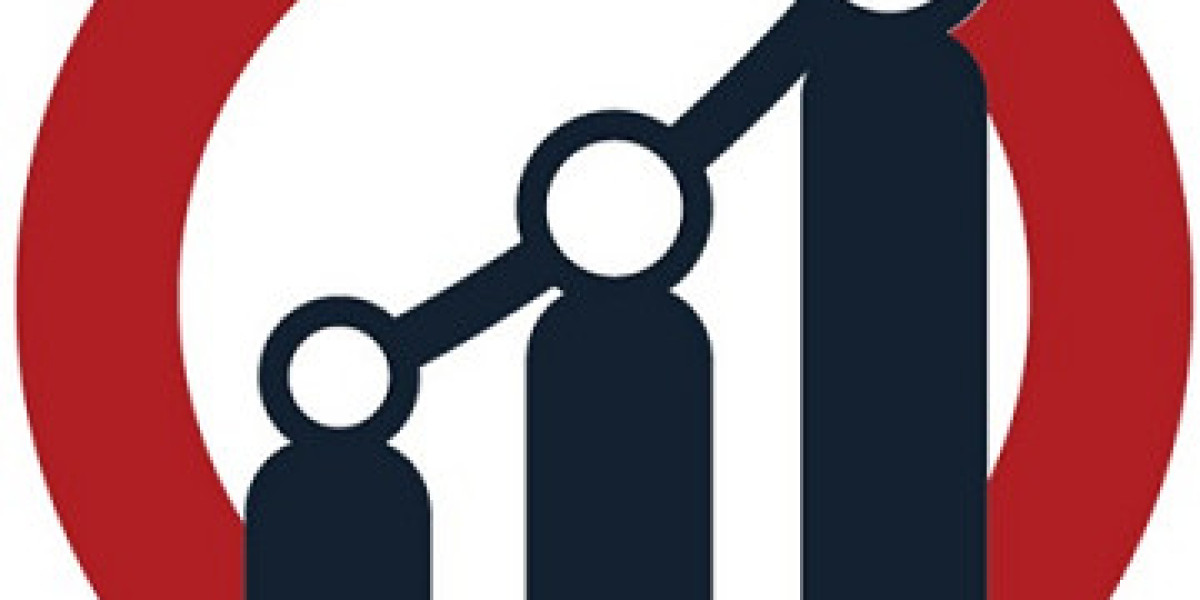 Man-Portable Military Electronics Market Share, Industry Growth, Global Analysis, Statistical Forecast 2030